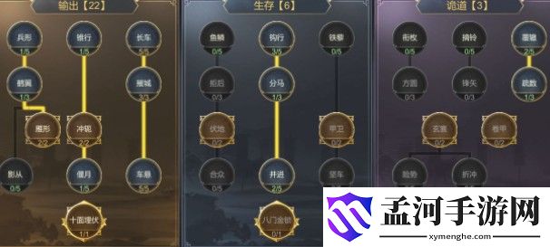 大秦帝國之帝國烽煙士兵天賦加點攻略