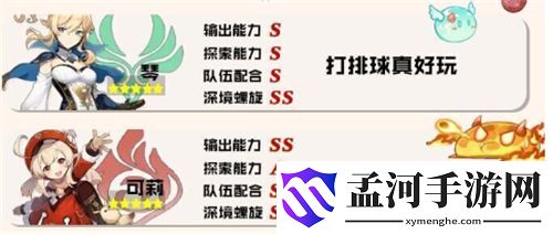 原神節(jié)奏榜 公測角色強度梯隊排名