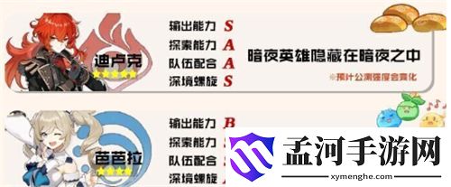 原神節(jié)奏榜 公測角色強度梯隊排名