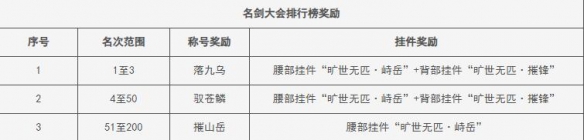 游俠網(wǎng)4