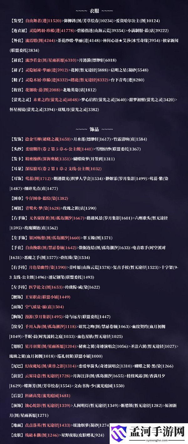 奇跡暖暖優(yōu)雅騎士關(guān)卡攻略 優(yōu)雅騎士關(guān)卡搭配推薦