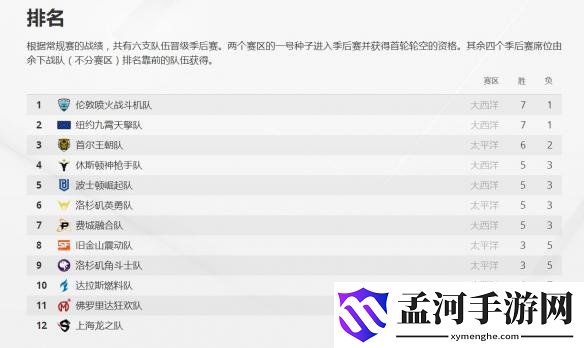 游俠網(wǎng)