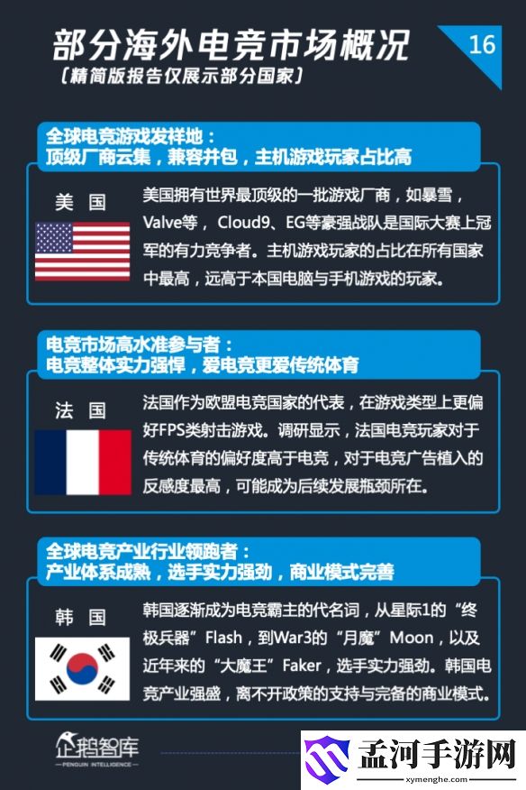 游俠網(wǎng)16