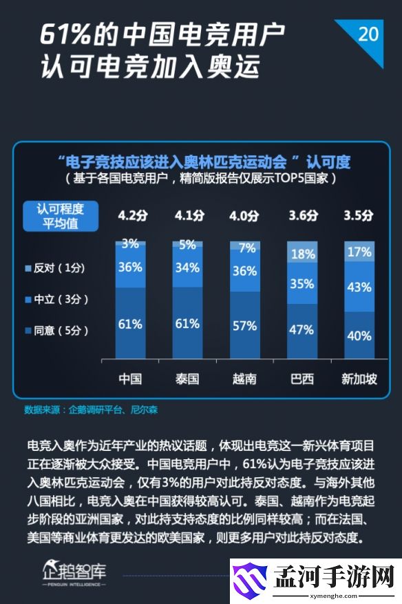 游俠網(wǎng)20
