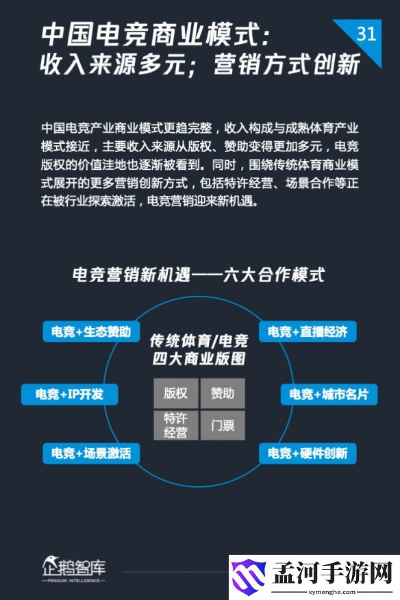 游俠網(wǎng)31