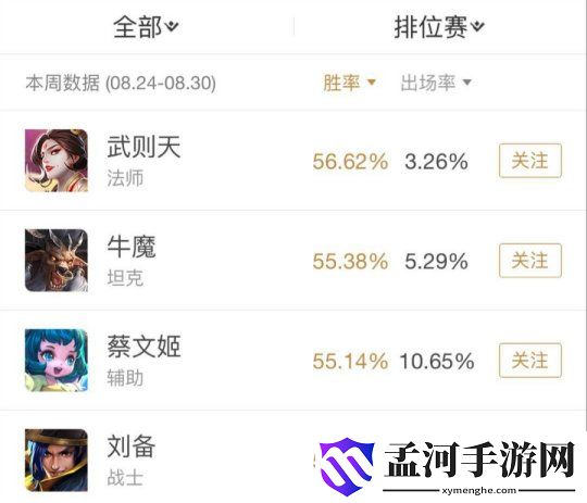 軒轅傳奇手游找情侶
