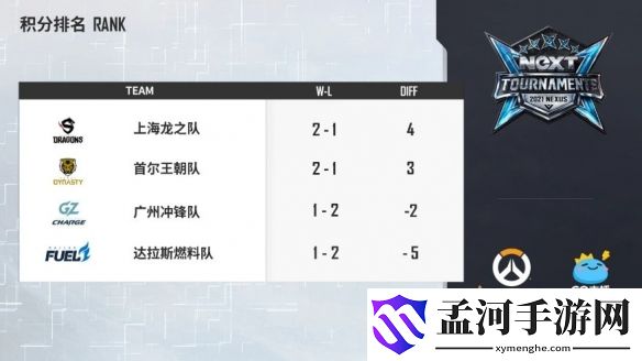 游俠網(wǎng)2