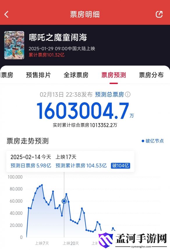 游俠網(wǎng)6