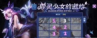 王者榮耀鹿靈少女的邀約玩法攻略(2)